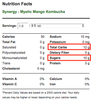 Kombucha keto