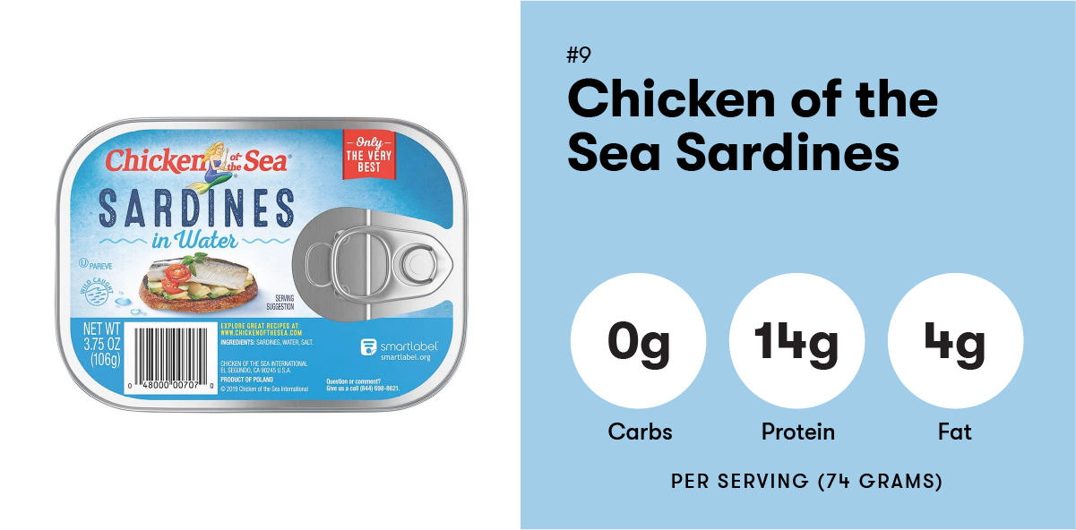 Chicken of the Sea Sardines