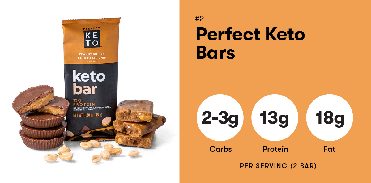 Perfect Keto Bars