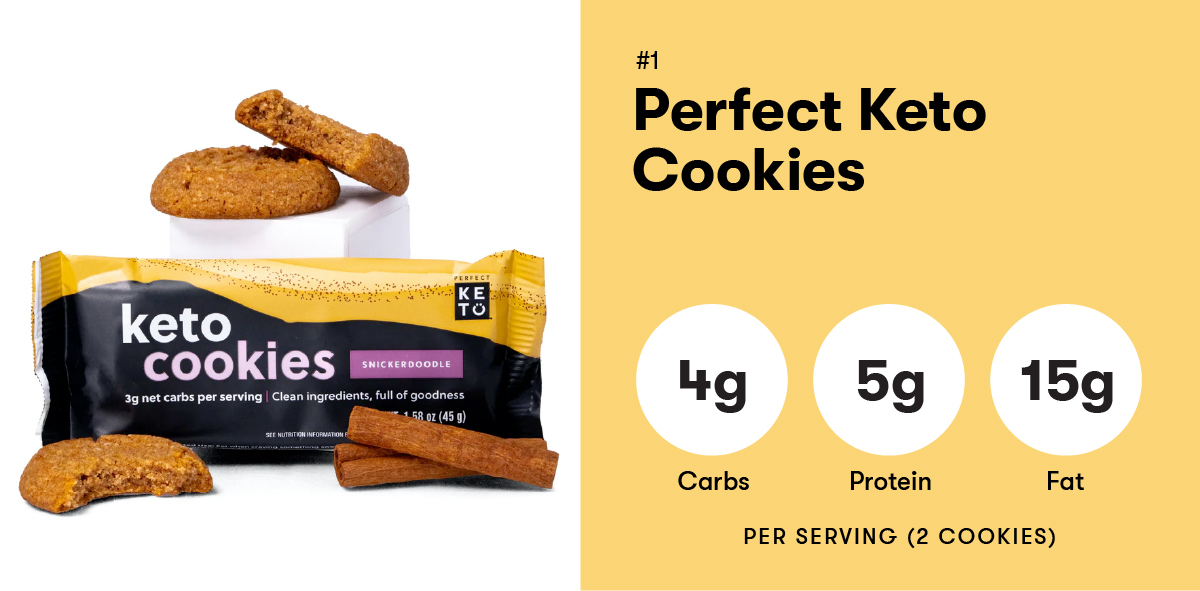 Perfect Keto Cookies