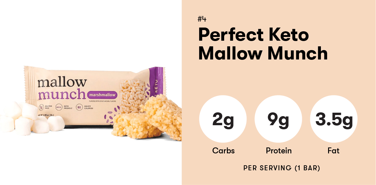 Perfect Keto Mallow Munch