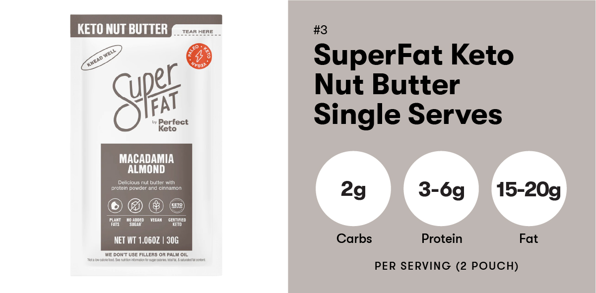 SuperFat Keto Nut Butter