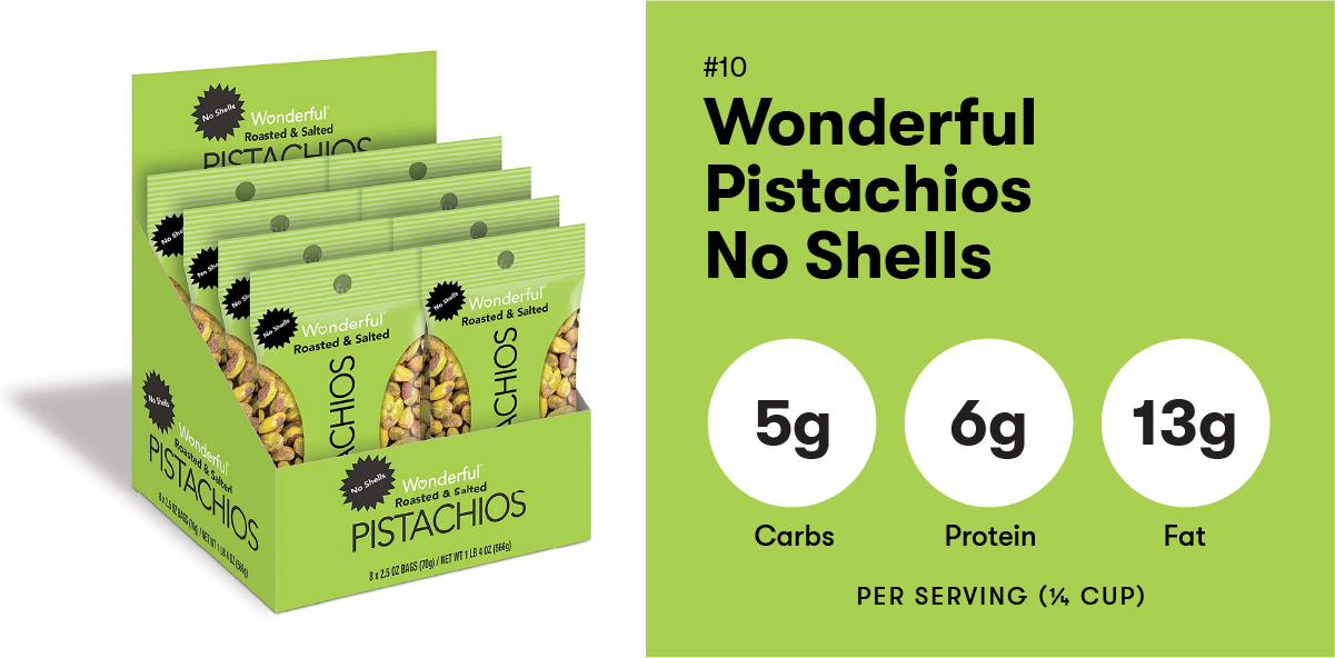 Wonderful Pistachios No Shells
