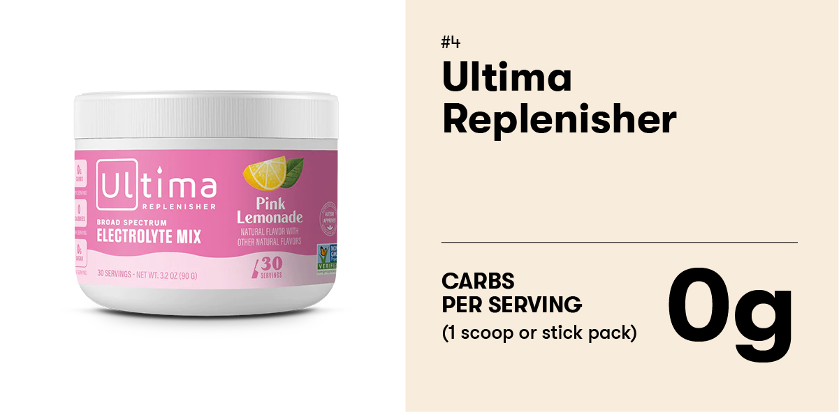 Ultima Replenisher
